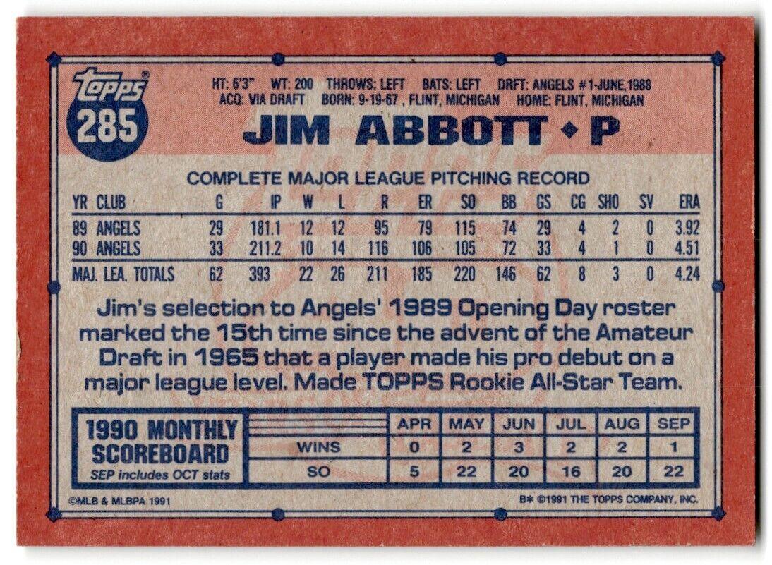 1991 Topps Jim Abbott California Angels #285