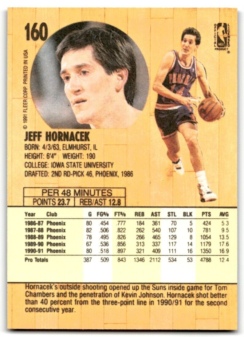 1991-92 Fleer Jeff Hornacek Phoenix Suns #160