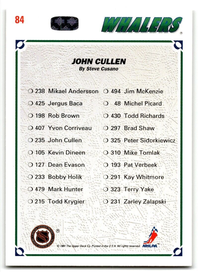 1991-92 Upper Deck Collector's choice John Cullen Hartford Whalers #84A