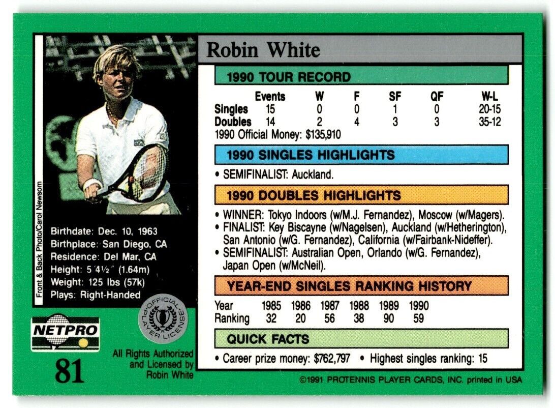 1991 Protennis player Cards Netpro Tour Star Robin White #81