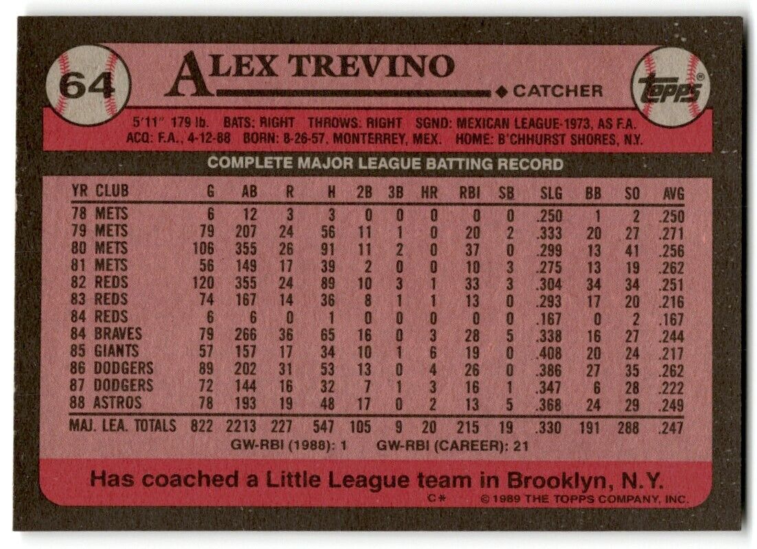 1989 Topps Alex Trevino Houston Astros #64