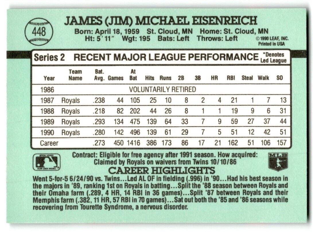 1991 Donruss Jim Eisenreich Kansas City Royals #448