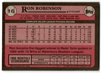 1989 Topps Ron Robinson Cincinnati Reds #16