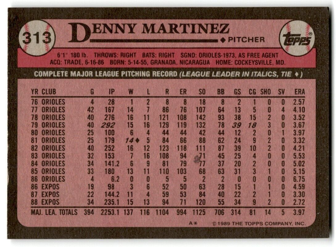 1989 Topps Denny Martinez Montreal Expos #313