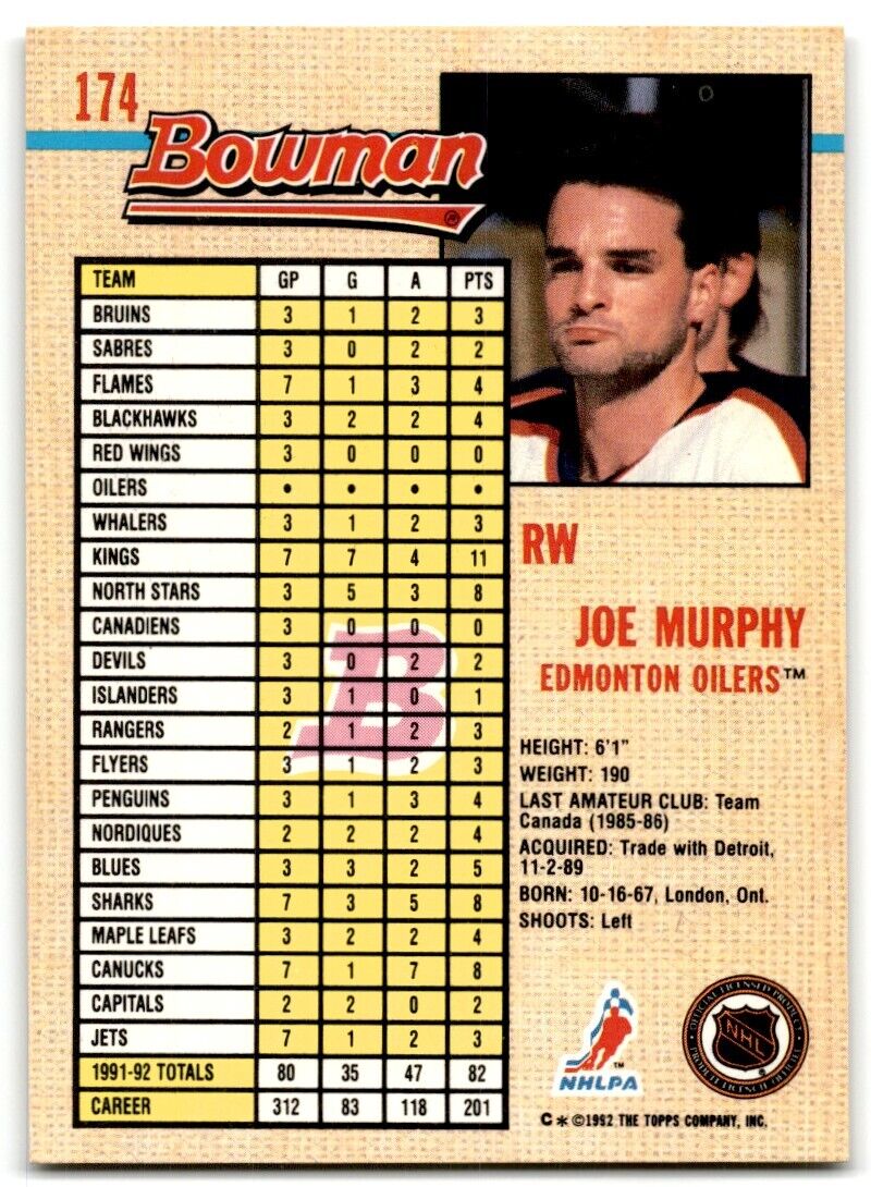 1992-93 Bowman Joe Murphy Edmonton Oilers #174