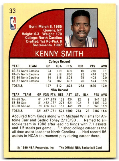 1990-91 Hoops Kenny Smith Atlanta Hawks #33