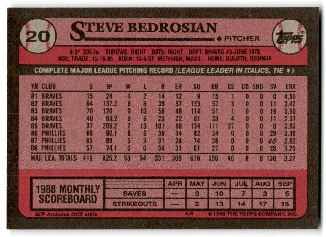 1989 Topps Steve Bedrosian Philadelphia Phillies #20