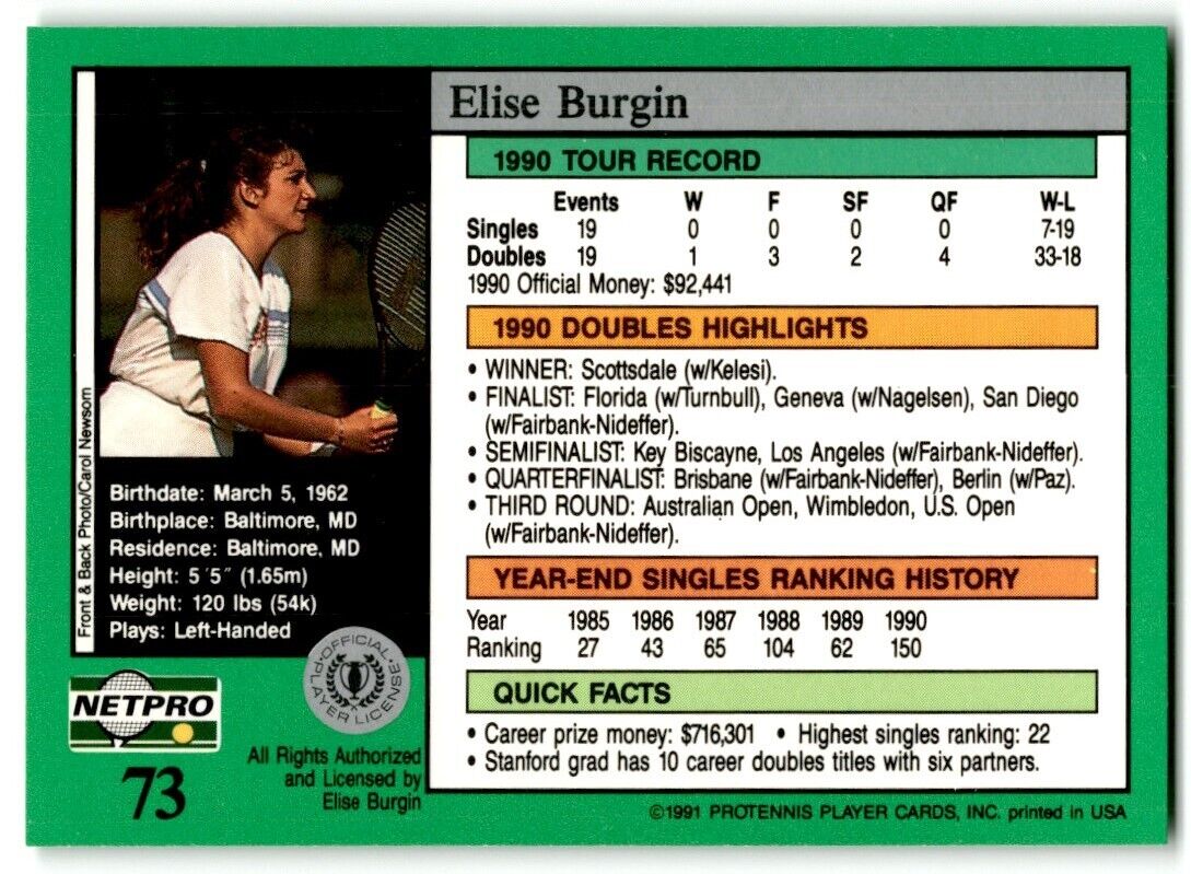 1991 Protennis player Cards Netpro Tour Star Elise Burgin #73