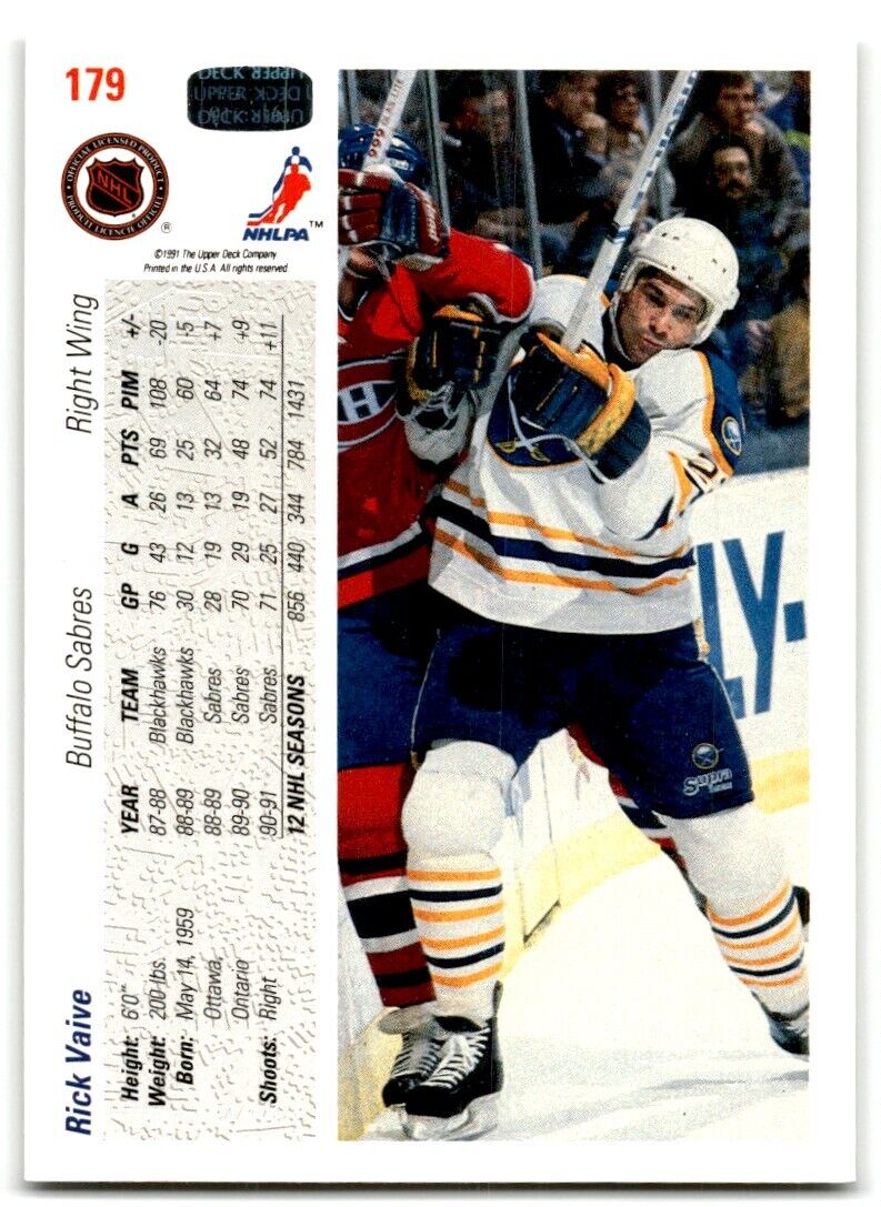 1991-92 Upper Deck Rick Vaive Buffalo Sabres #179B