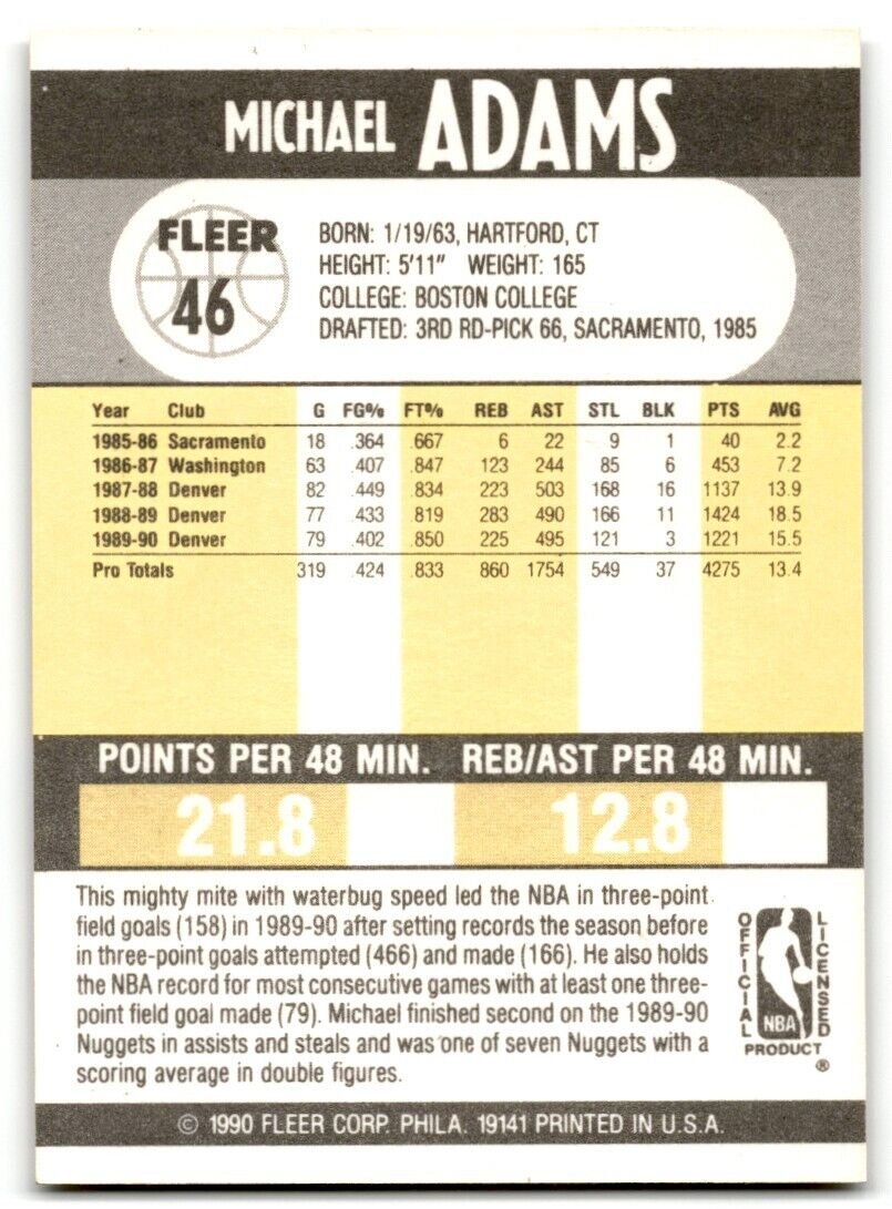 1990-91 Fleer Michael Adams Denver Nuggets #46