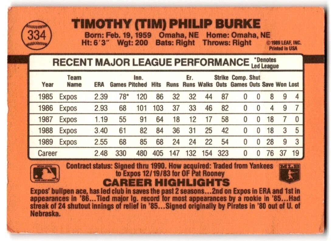 1990 Donruss Tim Burke Montreal Expos #334