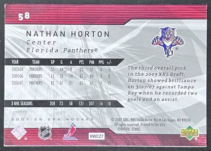 2007-08 SP Game Used Nathan Horton Florida Panthers #58