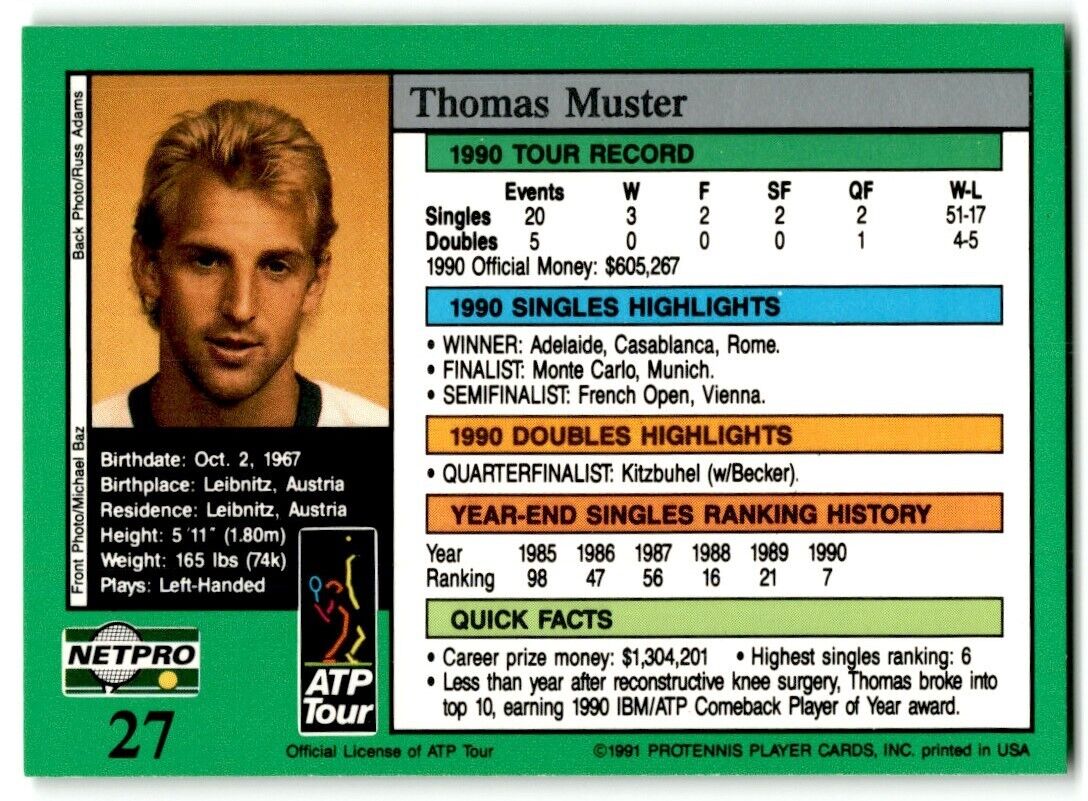 1991 Protennis player Cards Netpro Tour Star Thomas Muster #27