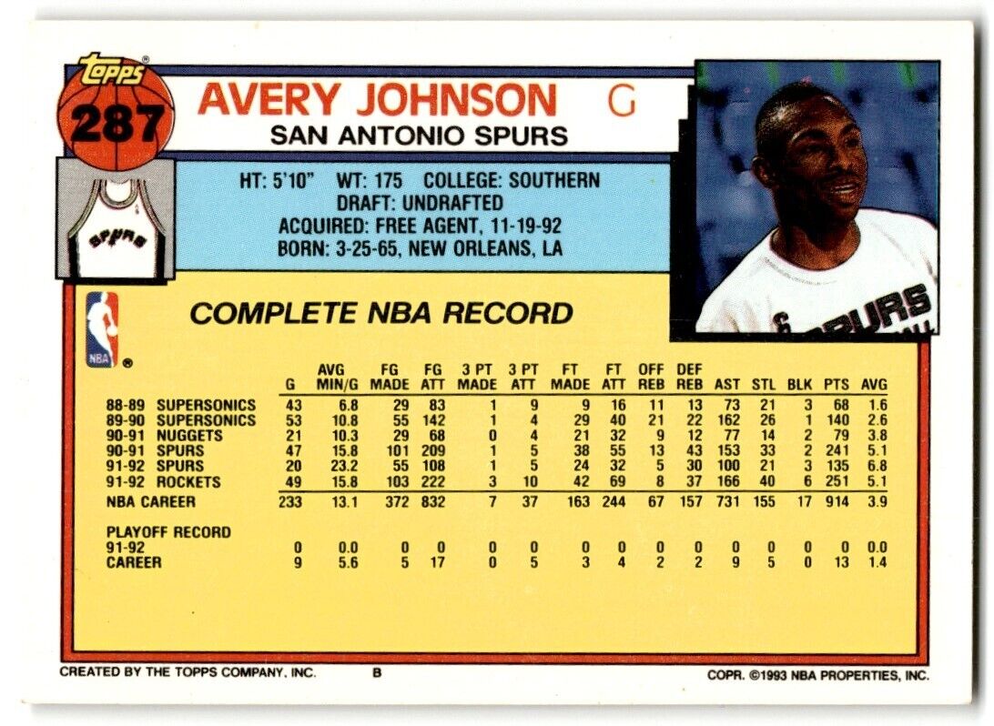 1992-93 Topps Avery Johnson San Antonio Spurs #287