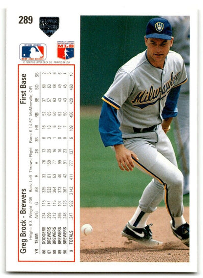 1991 Upper Deck Greg Brock Milwaukee Brewers #543