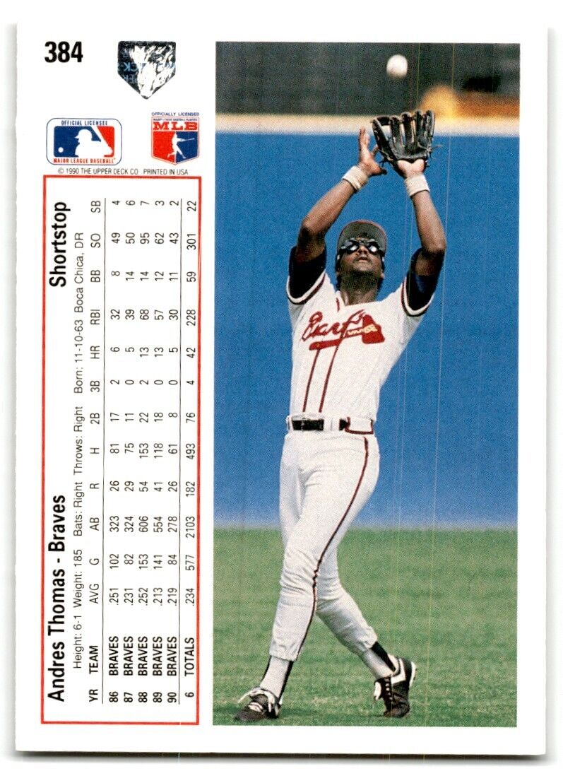 1991 Upper Deck Andres Thomas Atlanta Braves #384