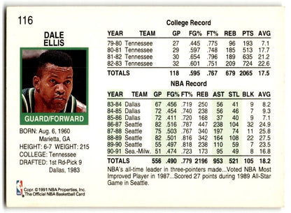 1991-92 Hoops Dale Ellis Milwaukee Bucks #116