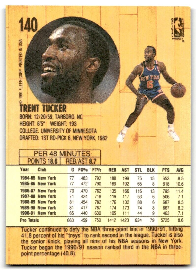 1991-92 Fleer Trent Tucker New York Knicks #140