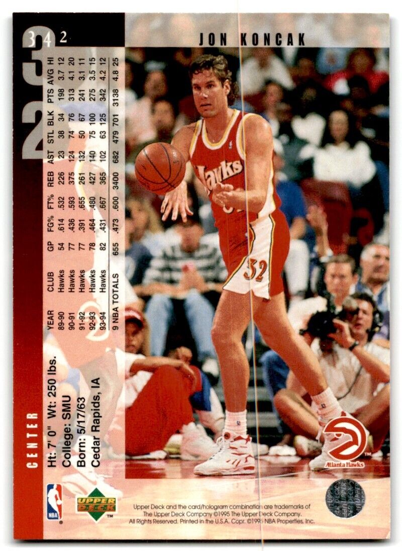 1994-95 Upper Deck Jon Koncak Atlanta Hawks #342