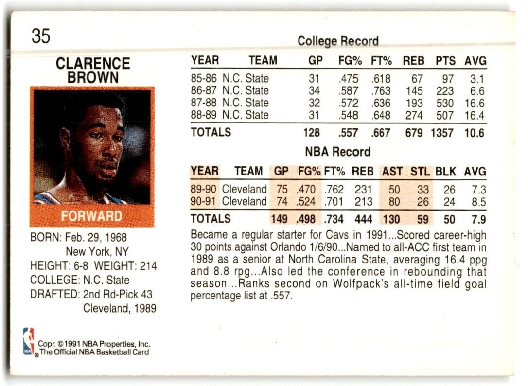 1991-92 Hoops Chucky Brown Cleveland Cavaliers #35