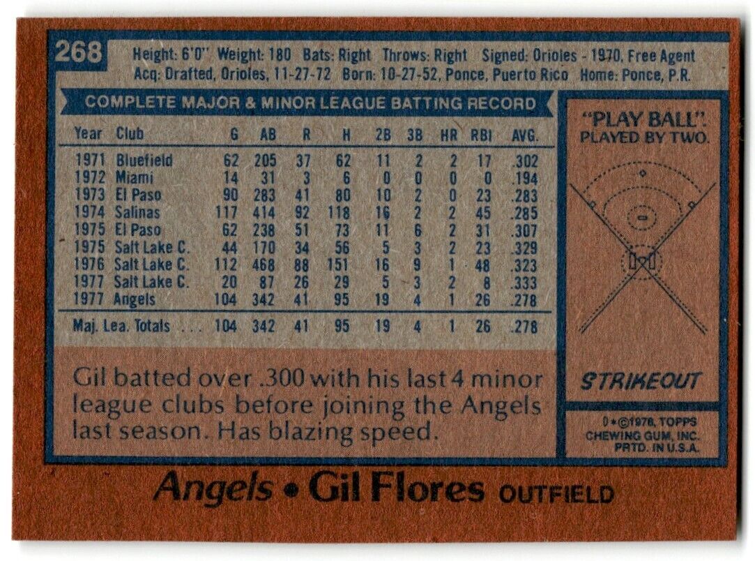 1978 Topps Gil Flores Rookie California Angels #268