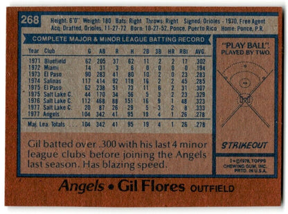 1978 Topps Gil Flores Rookie California Angels #268