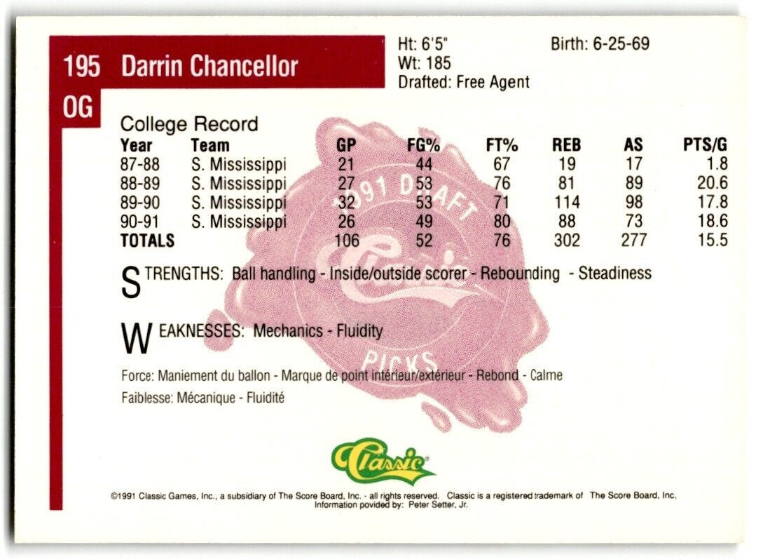 1991-92 Classic Darrin Chancellor Rookie Southern Miss Golden Eagles #195