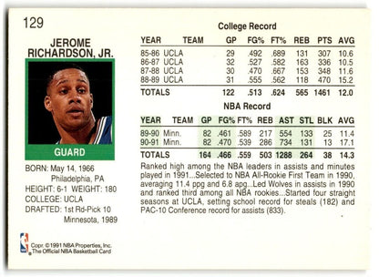 1991-92 Hoops Pooh Richardson Minnesota Timberwolves #129