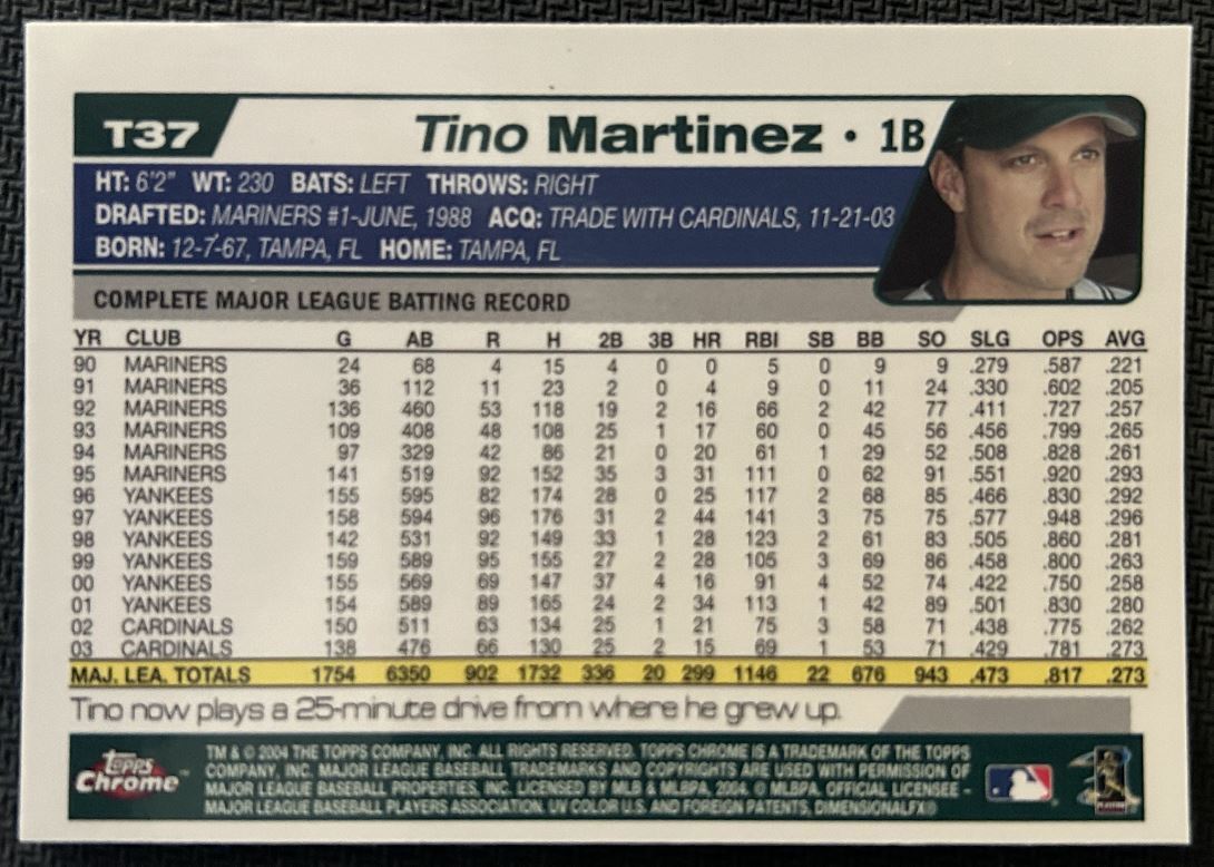 2004 Topps Traded & Rookies Tino Martinez Rookie Tampa Bay Devil Rays #T37