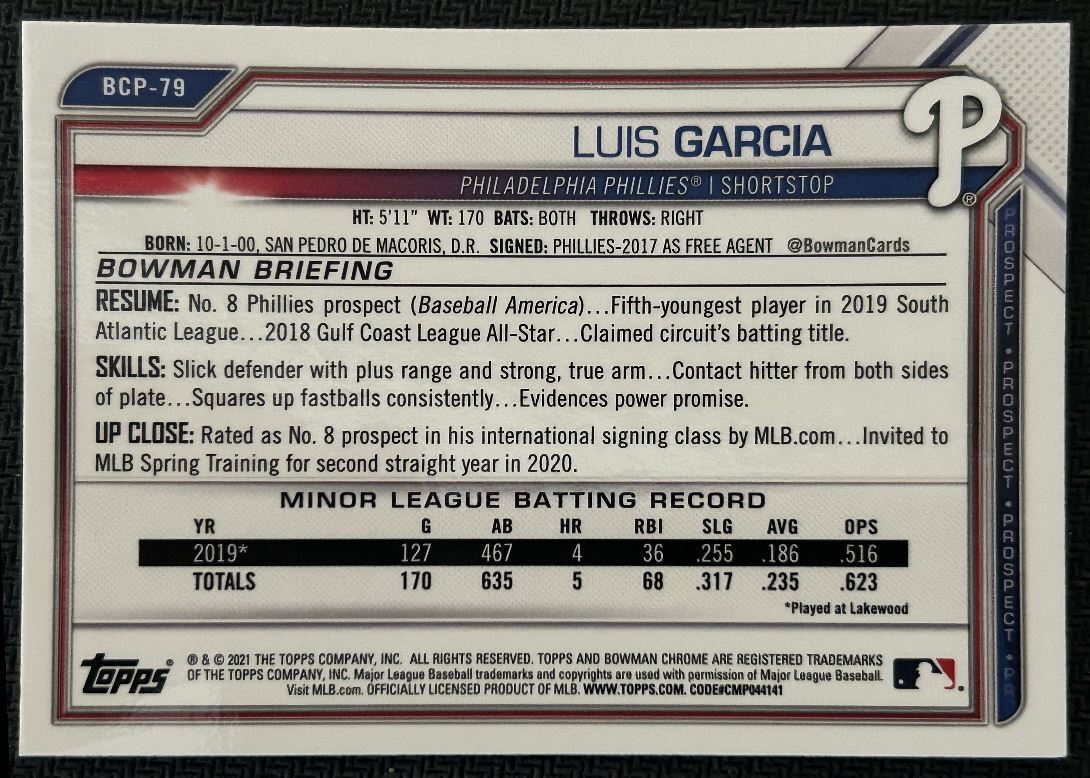 2021 Bowman Chrome Prospects Luis Garcia Philadelphia Phillies #BCP-79