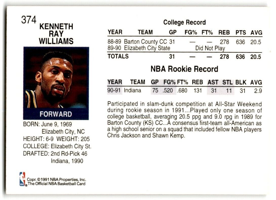 1991-92 Hoops Kenny Williams Rookie Indiana Pacers #374