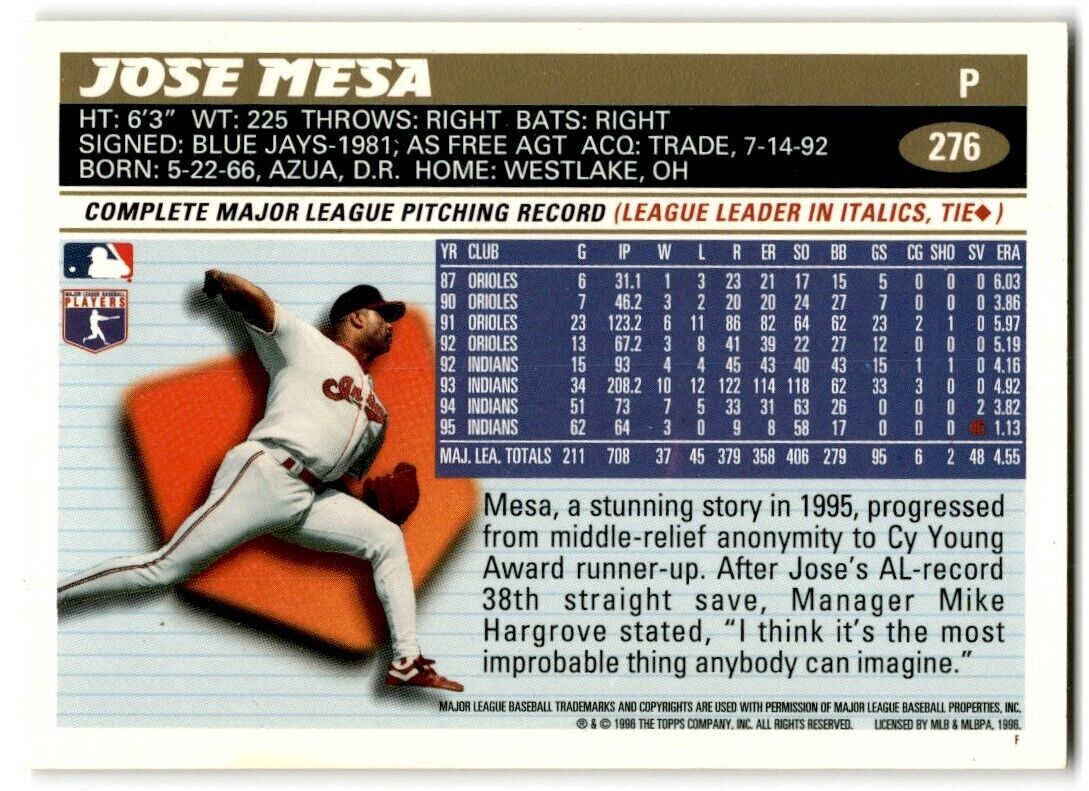 1996 Topps Jose Mesa Cleveland Indians #276