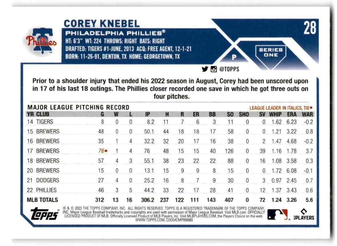 2023 Topps Corey Knebel Philadelphia Phillies #28