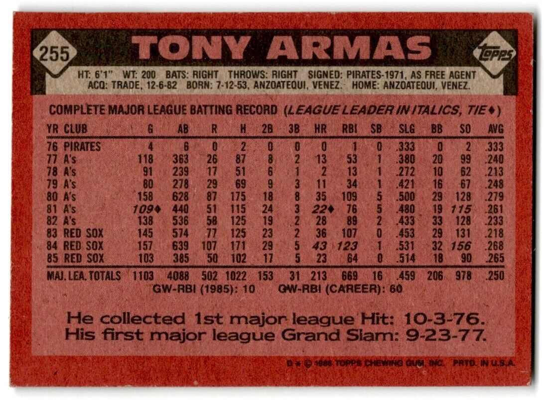 1986 Topps Tony Armas Boston Red Sox #255