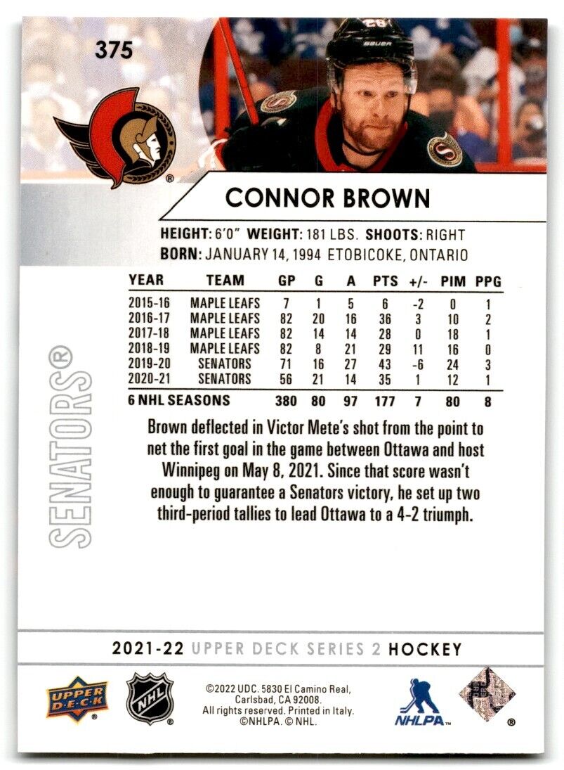 2021-22 Upper Deck Connor Brown Ottawa Senators #375