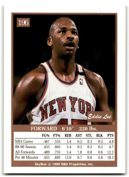 1990-91 SkyBox Eddie Lee Wilkins New York Knicks #196