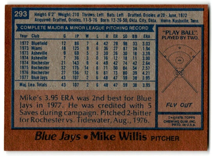 1978 Topps Mike Willis Toronto Blue Jays #293