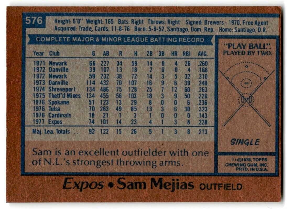 1978 Topps Sam Mejias Montreal Expos #576