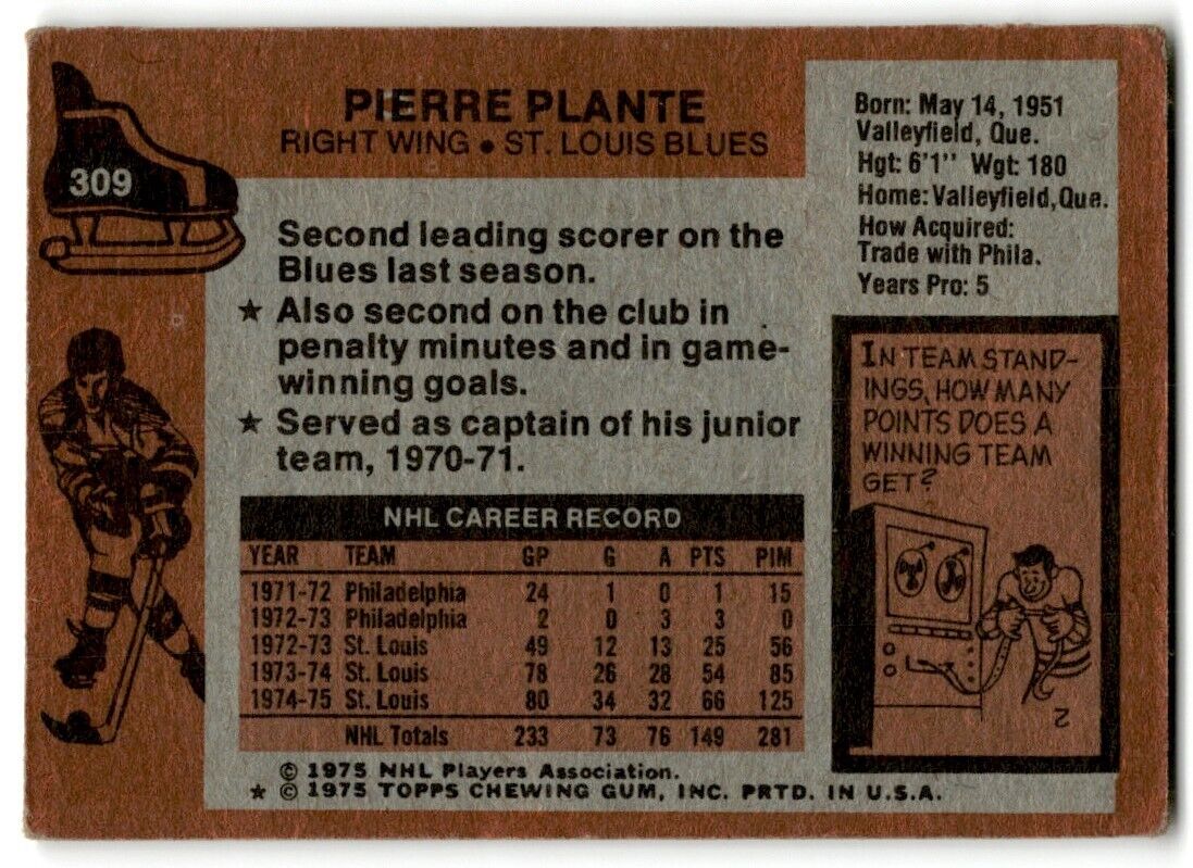 1975-76 Topps Pierre Plante St. Louis Blues #309