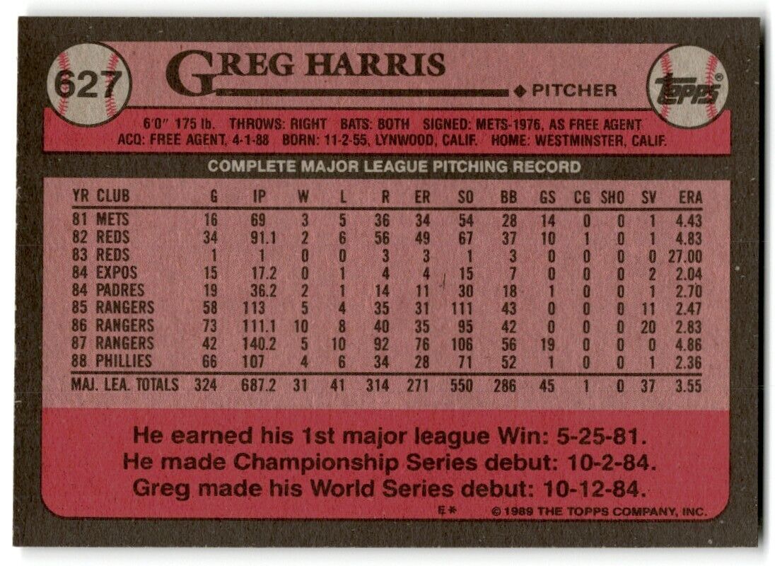 1989 Topps Greg Harris Philadelphia Phillies #627