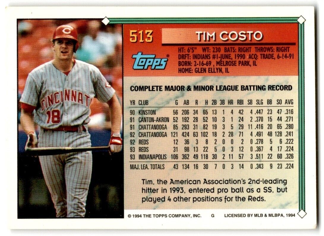 1994 Topps Tim Costo Cincinnati Reds #513