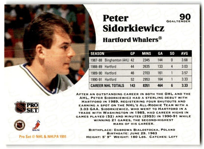 1991-92 Pro Set Peter Sidorkiewicz Hartford Whalers #90