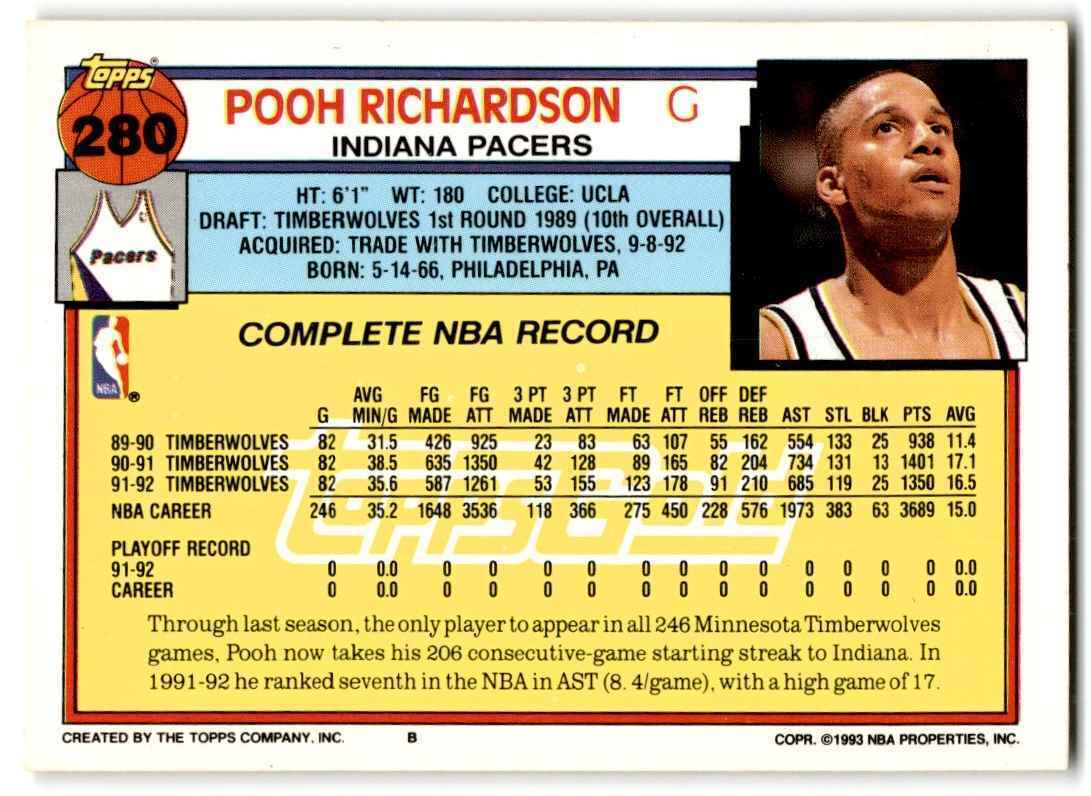 1992-93 Topps Gold Pooh Richardson Indiana Pacers #280