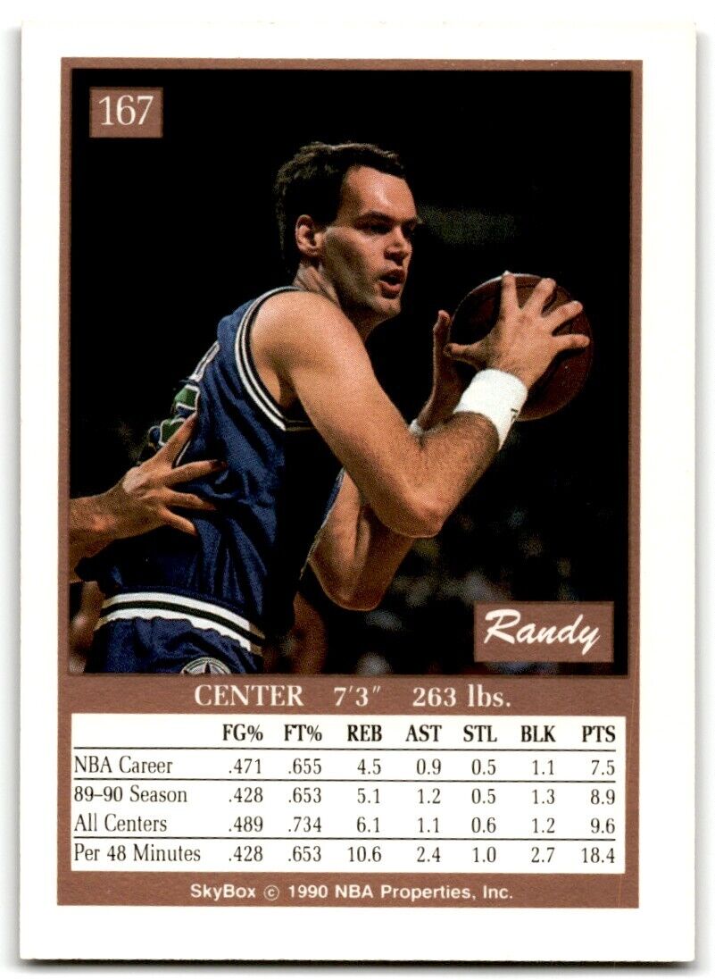 1990-91 SkyBox Randy Breuer Minnesota Timberwolves #167