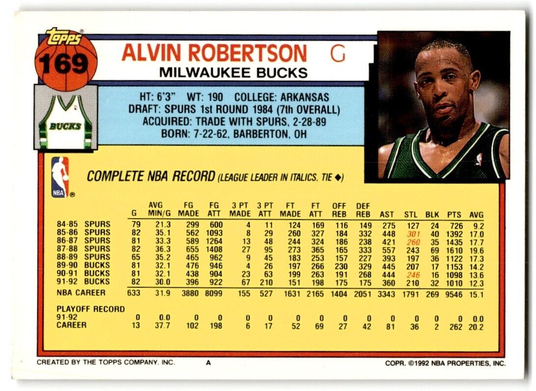 1992-93 Topps Alvin Robertson Milwaukee Bucks #169