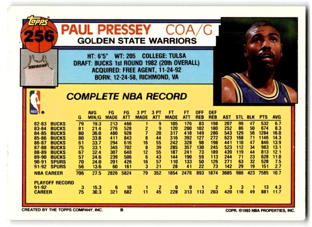 1992-93 Topps Paul Pressey Golden State Warriors #256