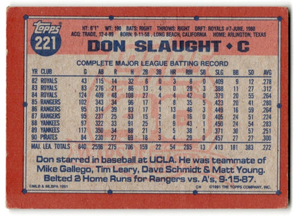 1991 Topps Don Slaught Pittsburgh Pirates #221