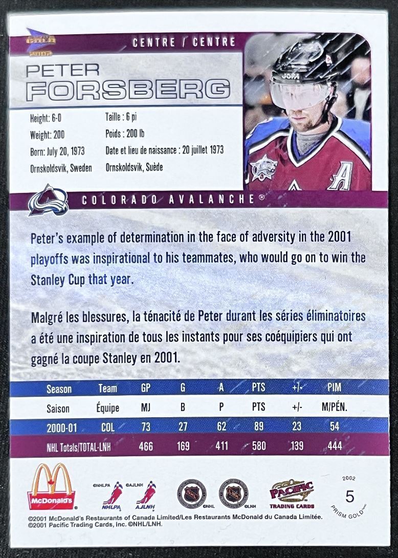 2001-02 Pacific McDonald's Peter Forsberg Colorado Avalanche #5