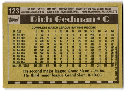 1990 Topps Rich Gedman Boston Red Sox #123