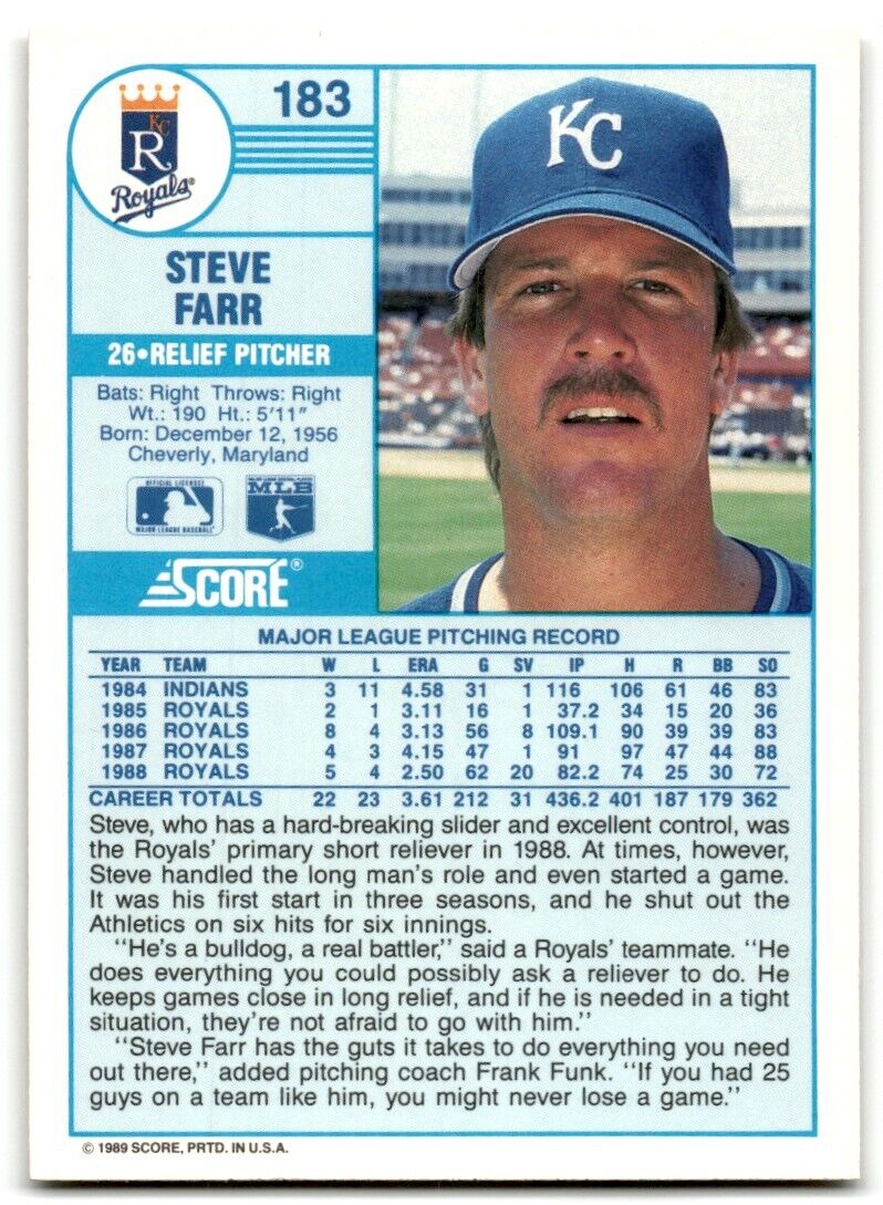 1989 Score Steve Farr Kansas City Royals #183